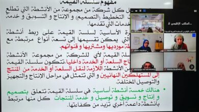 دورة مفهوم سلسلة القيمة