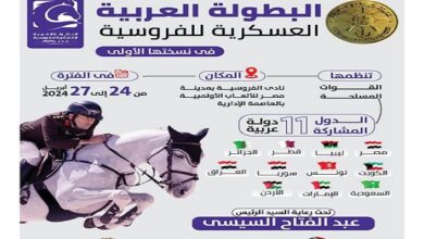 البطولة العربية العسكرية للفروسية