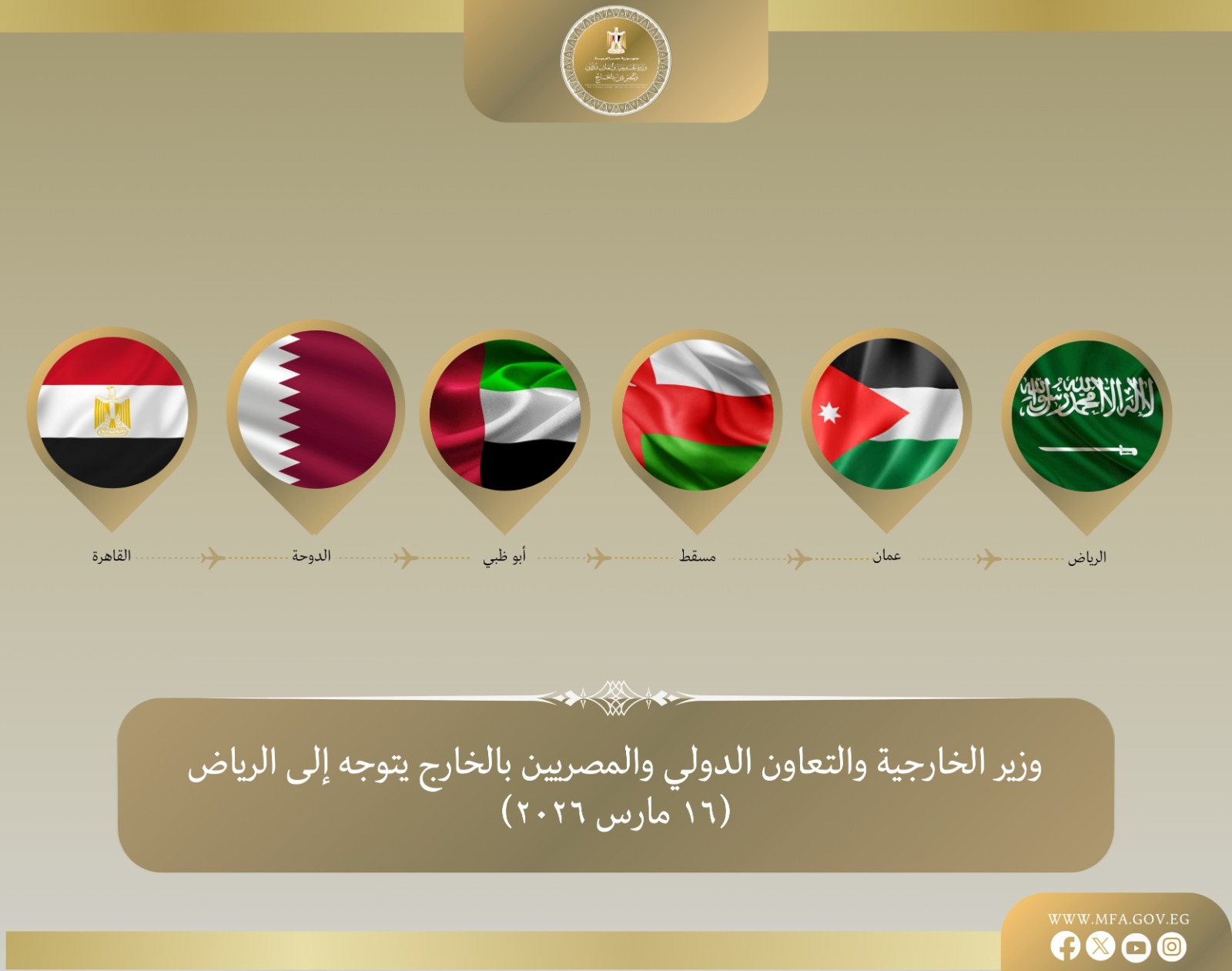 مباحثات وزير الخارجية المصري مع المسؤولين السعوديين في الرياض