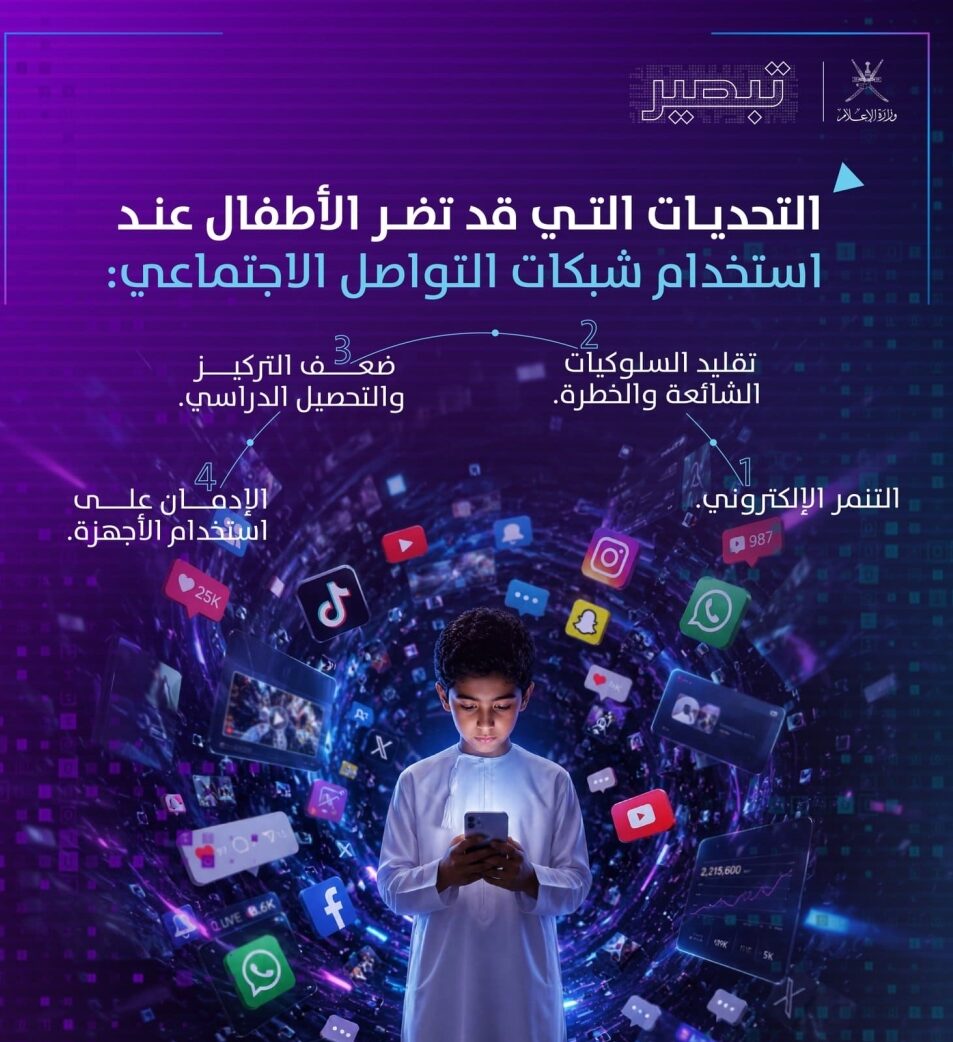 مبادرة تبصير لتعزيز الاستخدام الأمثل لوسائل التواصل الاجتماعي